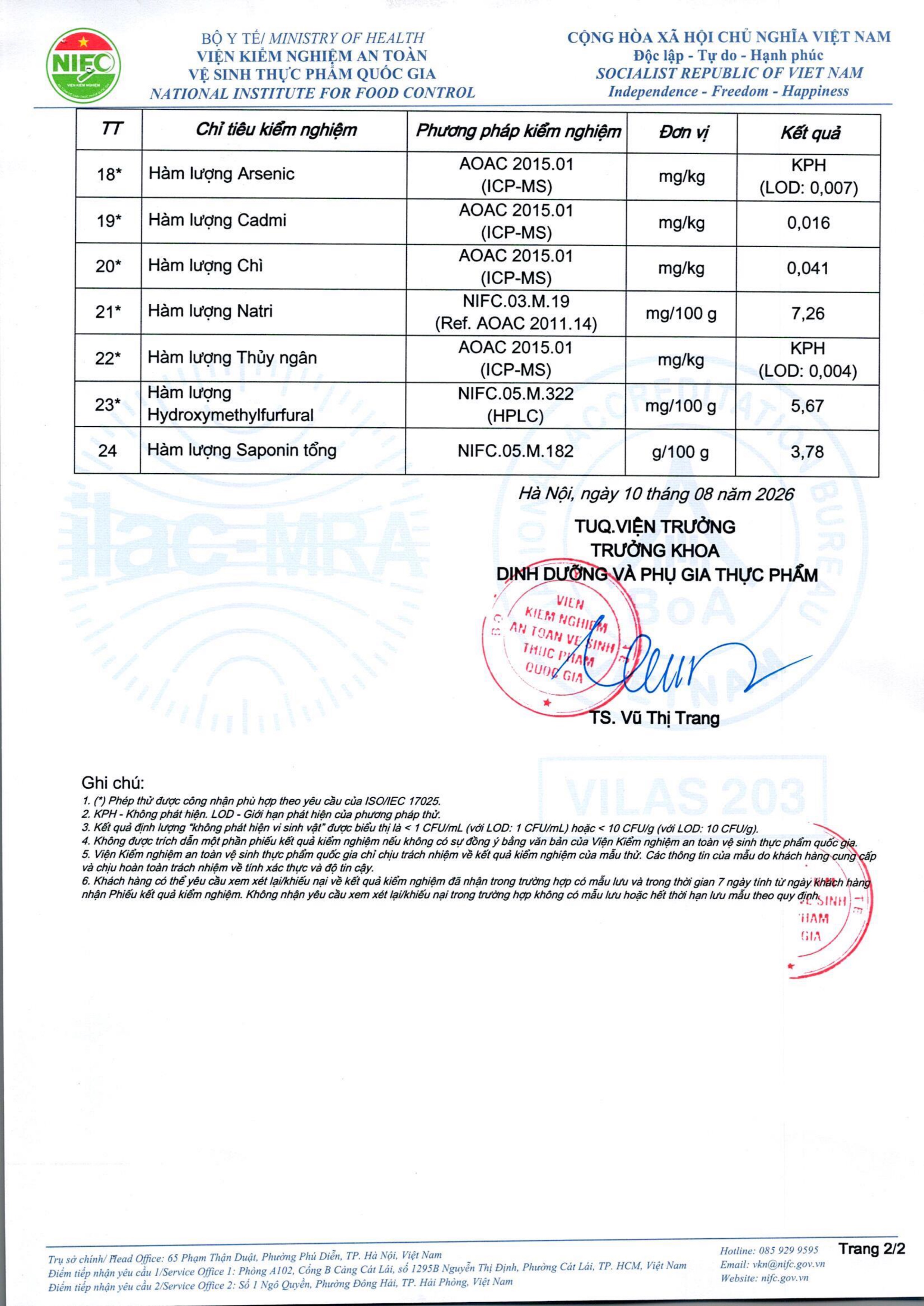 Phiếu Kết Quả Kiểm Nghiệm NIFC - Trang 2